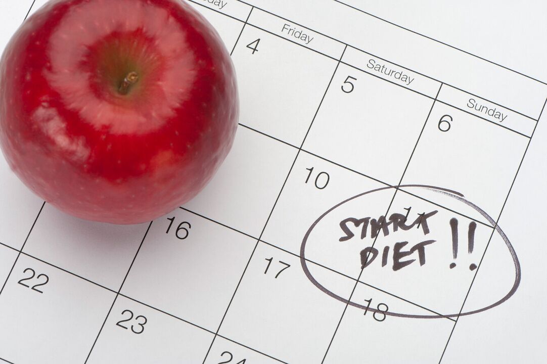 Es ist möglich, in einer Woche Gewicht zu verlieren, wenn Sie sich ein Ziel setzen und Gemüse und Obst zu Ihrer Ernährung hinzufügen